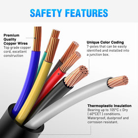 Nilight weatherproof seal and PVC jacket resisting moisture and corrosion