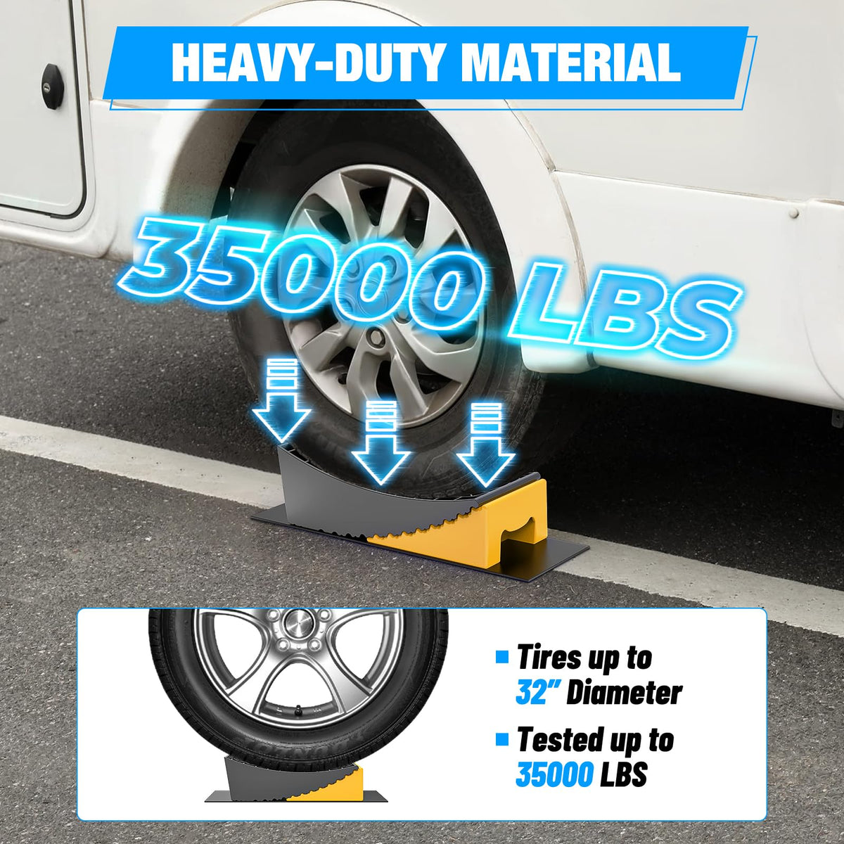 Nilight wheel chock detail highlighting secure notch design to prevent rolling