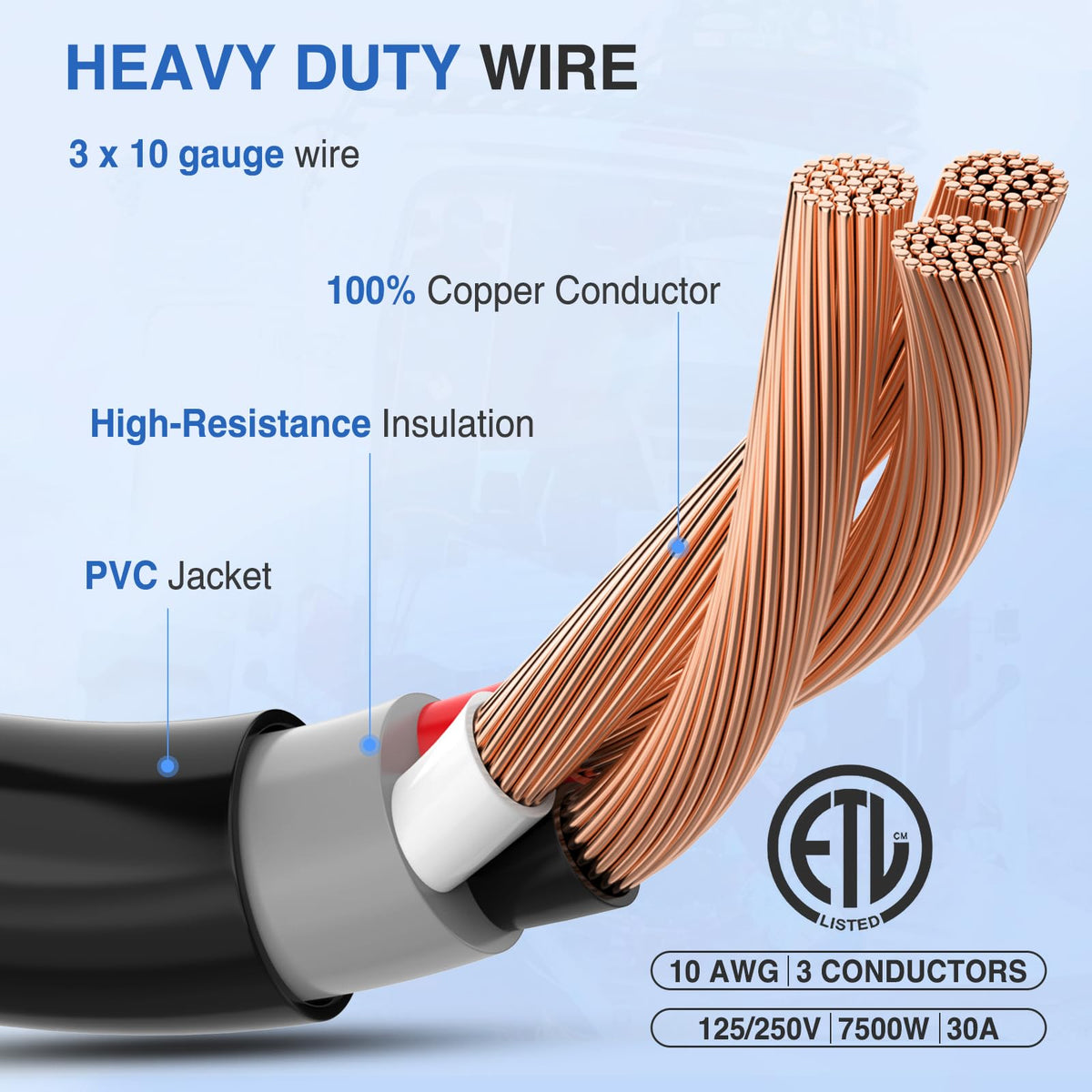 Nilight exposed 10 AWG stranded wires showing high conductivity