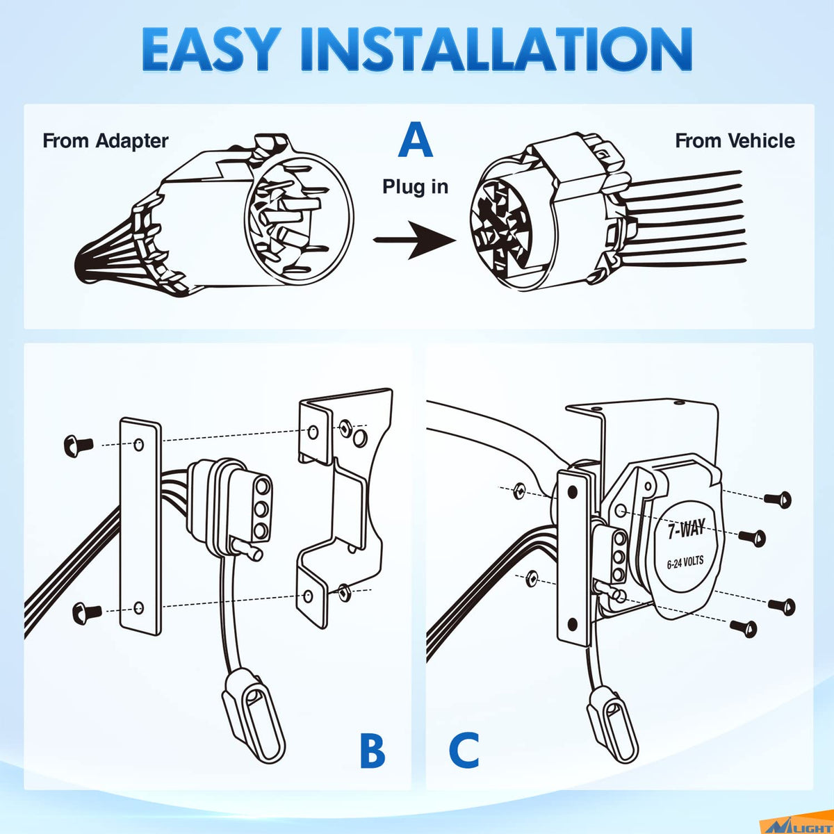 Nilight protective black wire loom and strain relief preventing abrasion and damage