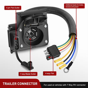 Nilight wiring loom and harness detail for durable cable protection and organized routing