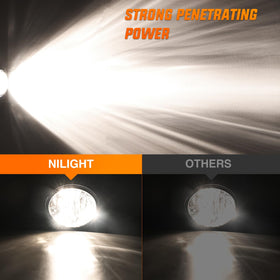 Nilight pair with H8 bulbs included displaying ready-to-install convenience