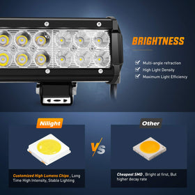 Nilight ZH006 side angle with adjustable bracket showing tilt feature for aiming beam