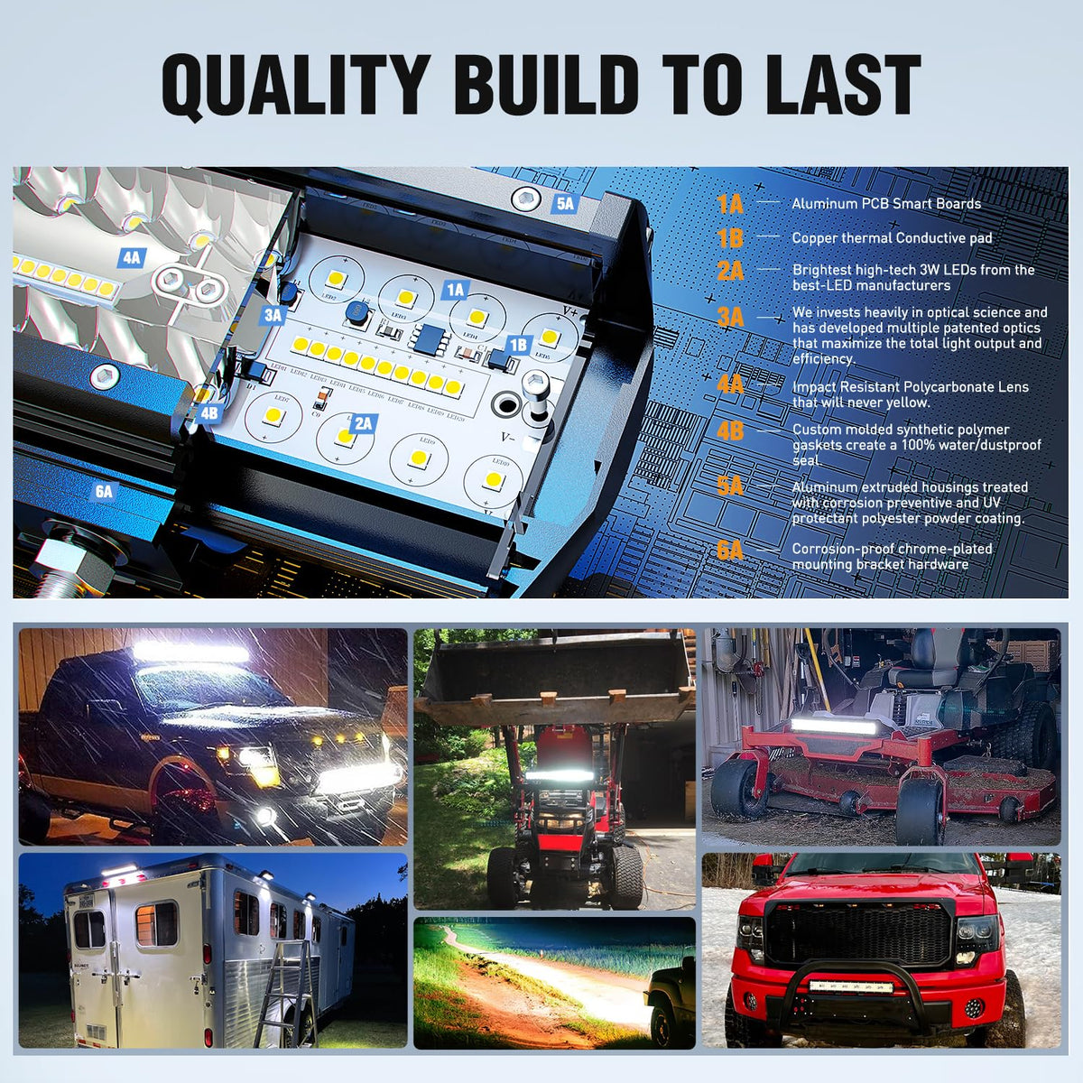 Nilight ZH409 heavy-duty wiring harness and connector for reliable off-road power delivery