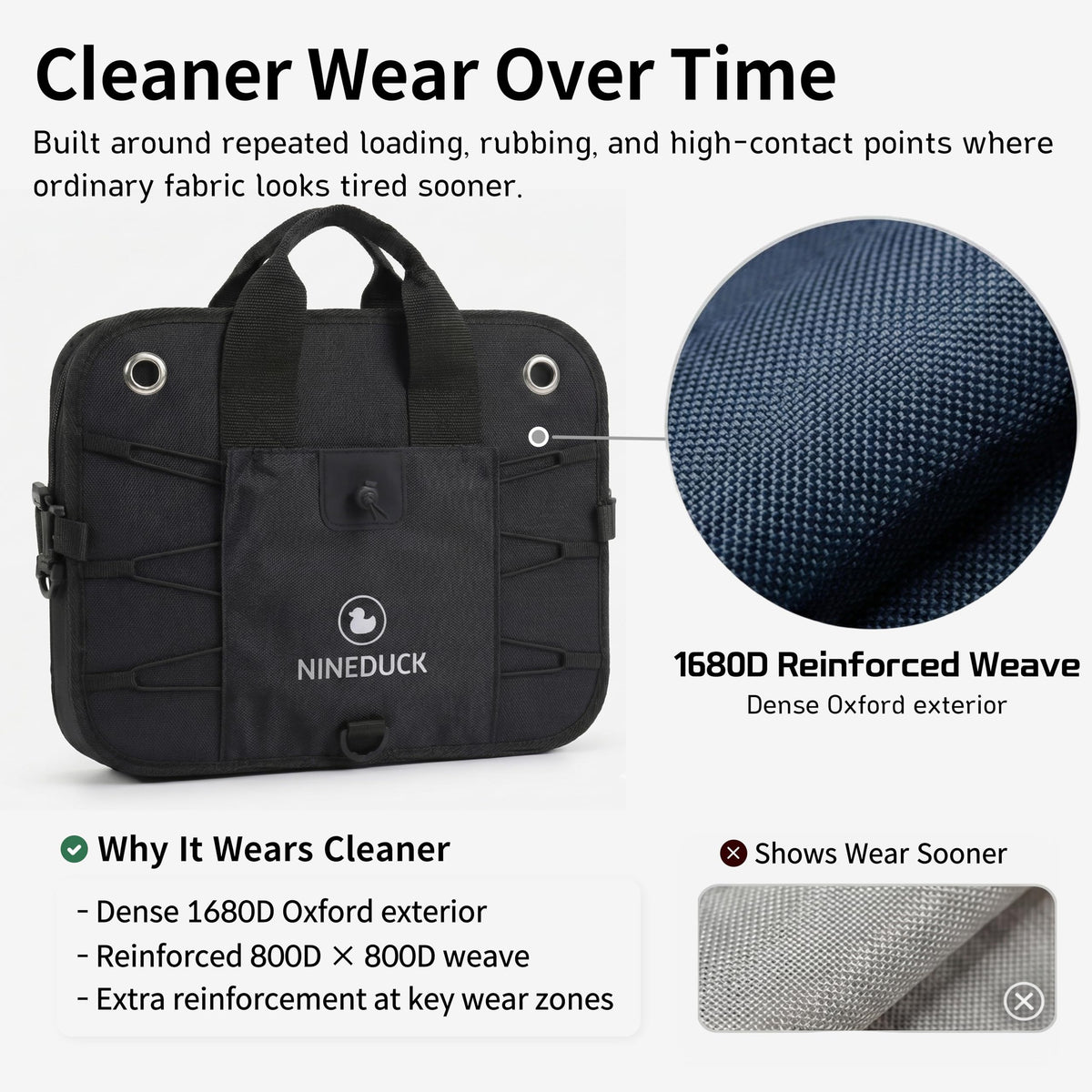 NINEDUCK collapsed and folded to demonstrate compact storage convenience
