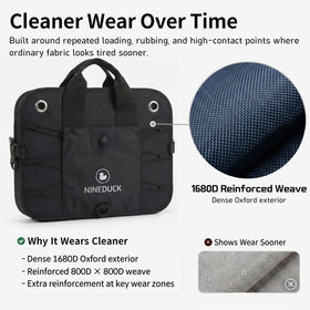NINEDUCK collapsed and folded to demonstrate compact storage convenience