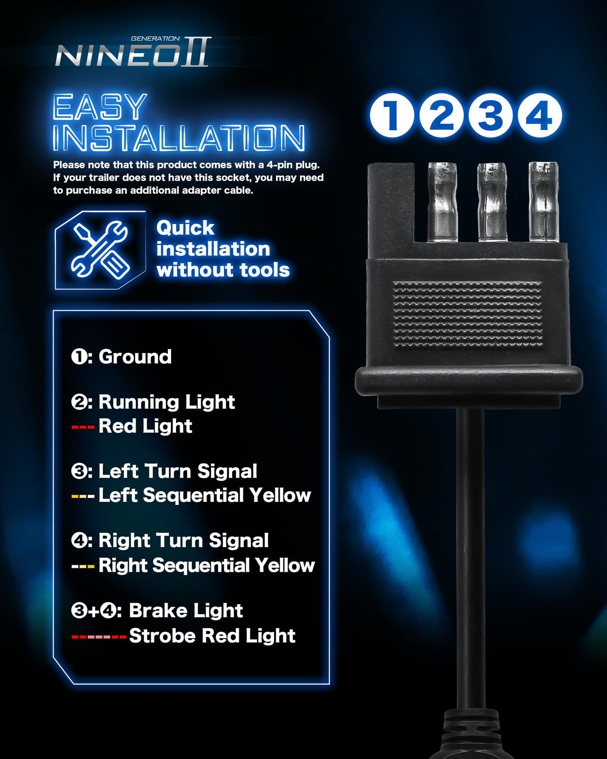 NINEO side profile displaying waterproof rubber plug for weather protection