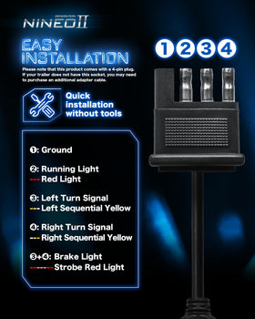 NINEO side profile displaying waterproof rubber plug for weather protection