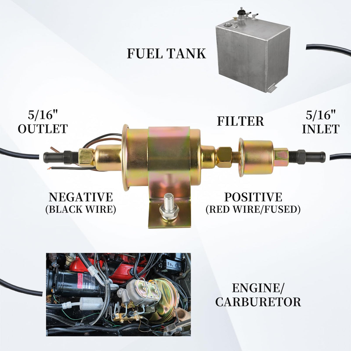 NKNP side label showing model and 5–9 PSI specs for quick identification benefit