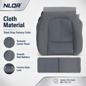 NLQR installation tools layout illustrating quick DIY process benefit