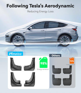 Nmoiss mud flaps on Model Y in driveway lifestyle scene showing neat finished look benefit