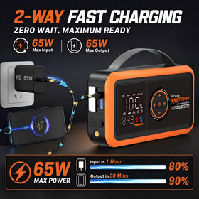 N NUTROMO USB-C port and included 65W charger for fast device and unit charging