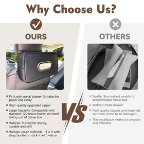 Noaman PU leather texture detail highlighting waterproof surface and easy cleaning