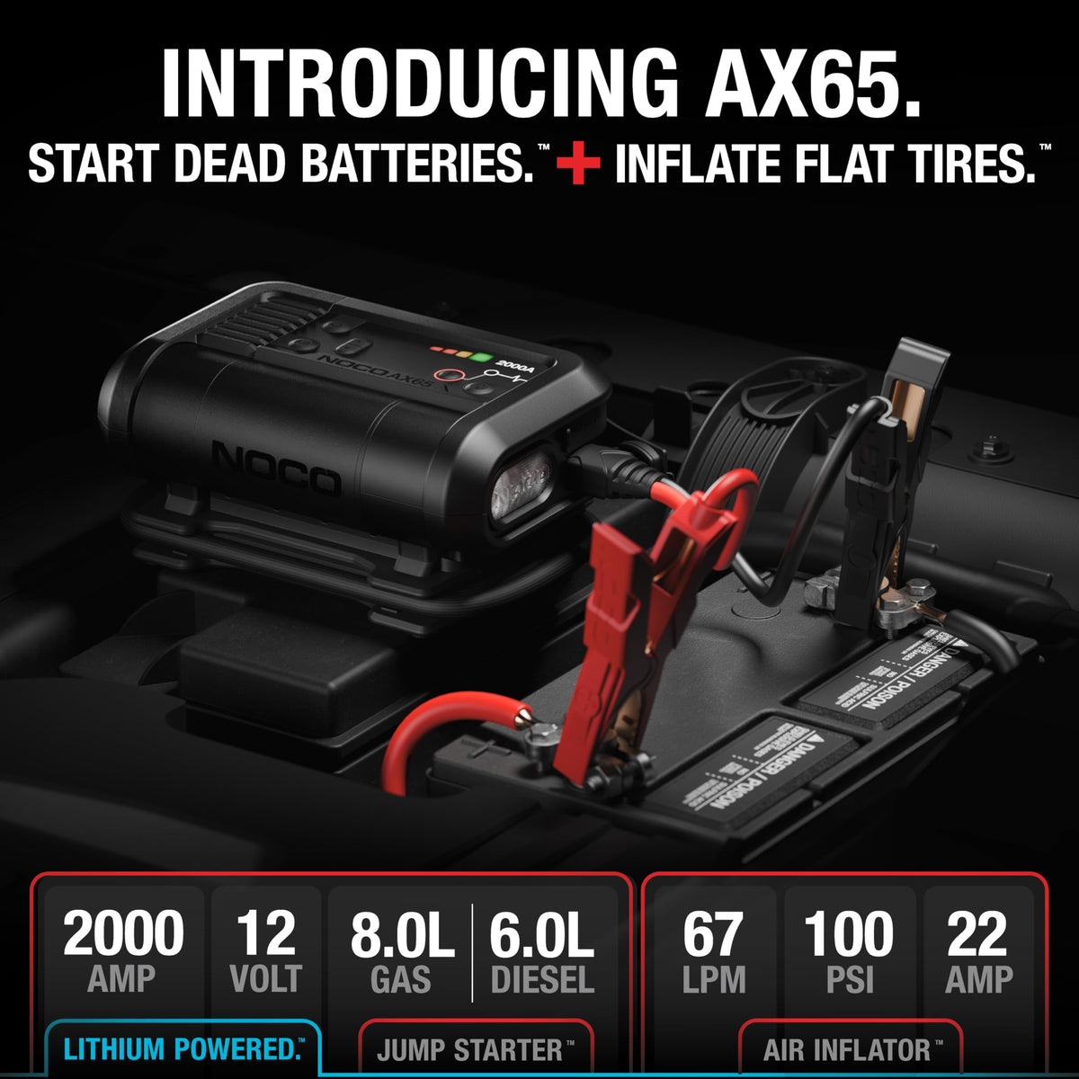 NOCO AX65 heavy-duty booster clamps close-up for safe quick starts