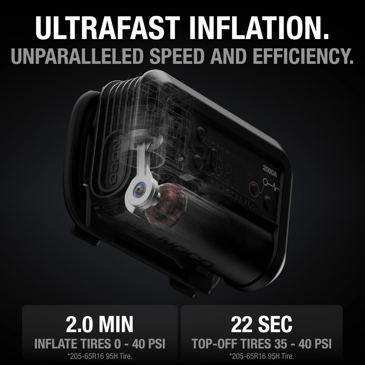 NOCO AX65 jump-starting a car delivering emergency engine power