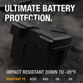 NOCO close-up of mounting tray and divider for tidy battery placement