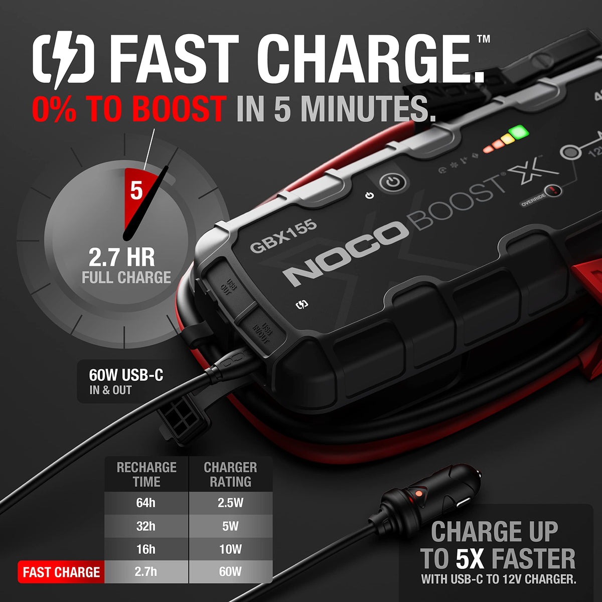 NOCO Boost X GBX155 500-lumen LED flashlight closeup for clear visibility in emergencies