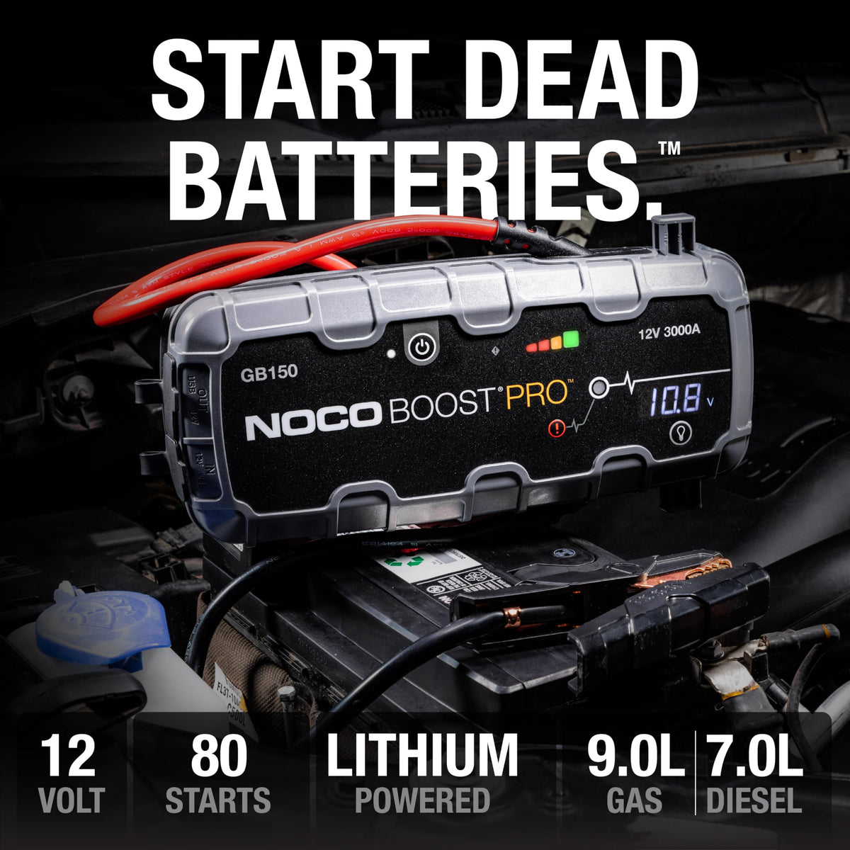NOCO GB150 heavy-duty clamps and cable detail delivering safe, high-conductivity connections