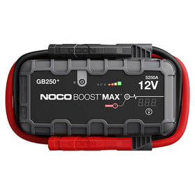 NOCO GB250 ports and USB outputs showing power bank capability for devices