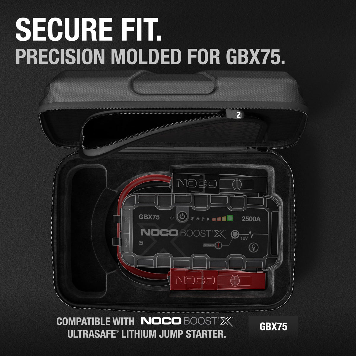 NOCO reinforced handle detail showing comfortable carry and quick grab