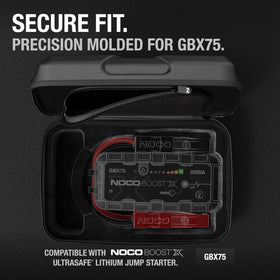 NOCO reinforced handle detail showing comfortable carry and quick grab