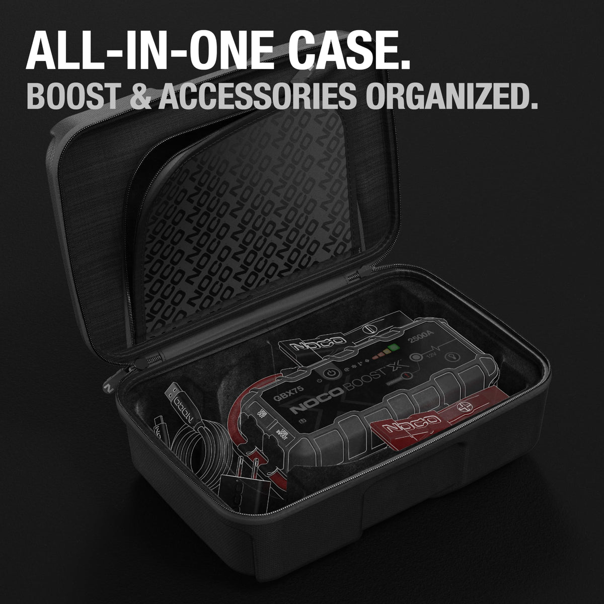 NOCO case open with GBX75 inside demonstrating organized fit and safety