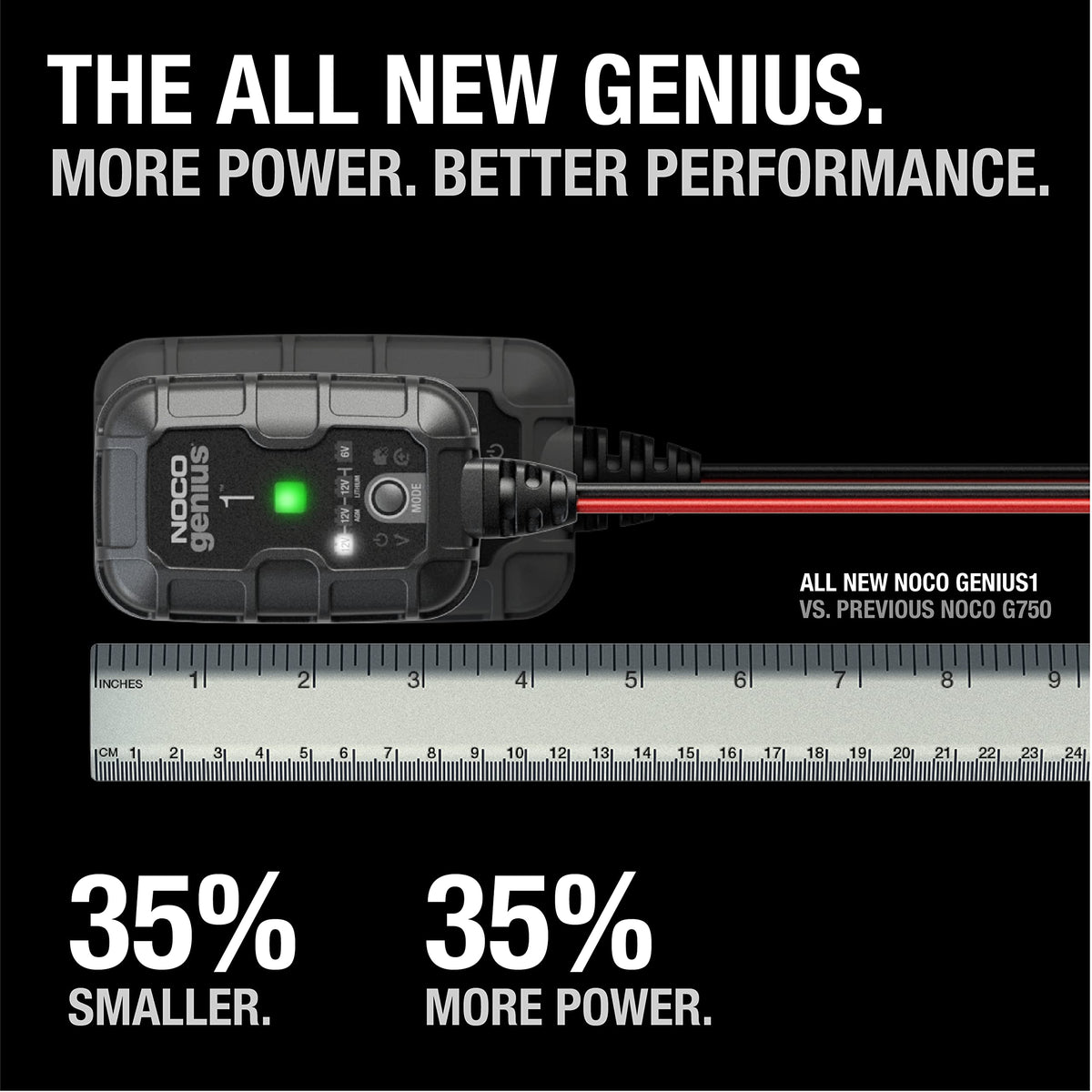 NOCO GENIUS1 closeup of control LEDs and ports showing clear status feedback and simple operation
