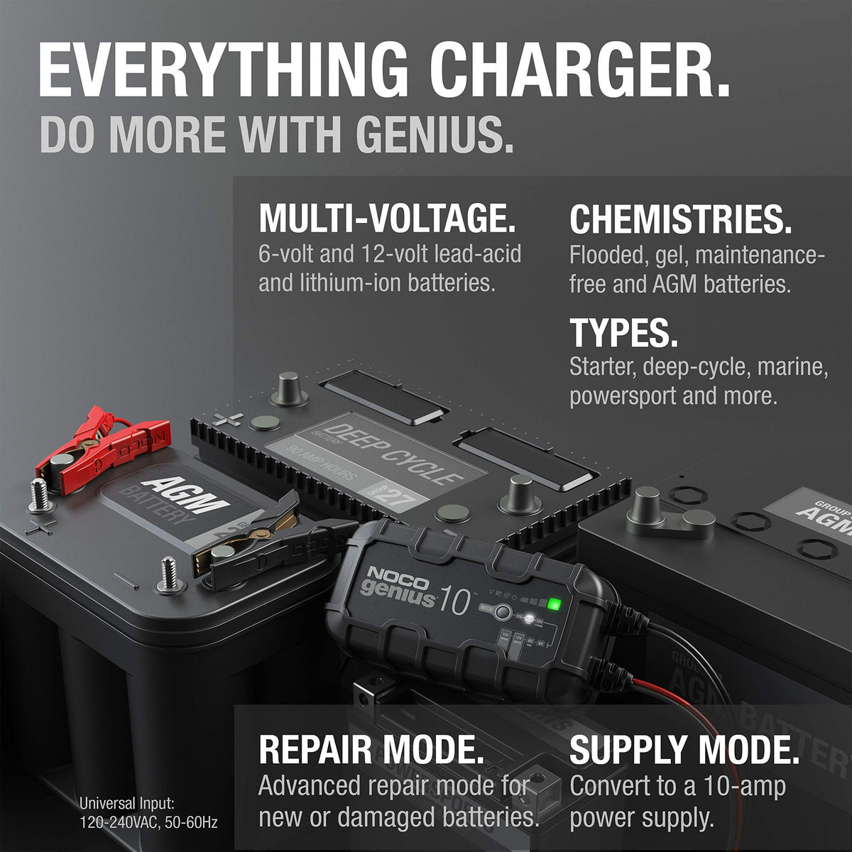 NOCO GENIUS10 connected to a car battery, restoring and maintaining battery health