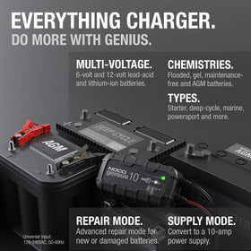NOCO GENIUS10 connected to a car battery, restoring and maintaining battery health