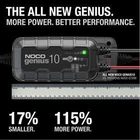 NOCO GENIUS10 side ports and label, clear specs and easy connection
