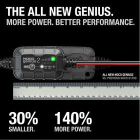 NOCO GENIUS2 size comparison illustrating compact design and portability