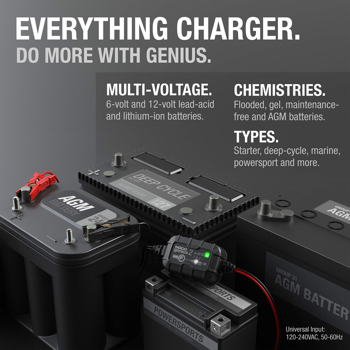 NOCO GENIUS2 connected to motorcycle battery to safely maintain charge