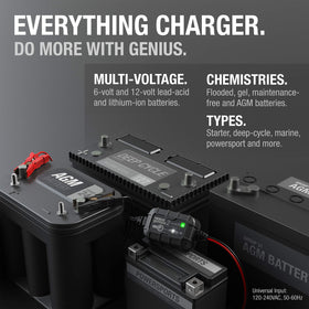 NOCO GENIUS2 connected to motorcycle battery to safely maintain charge