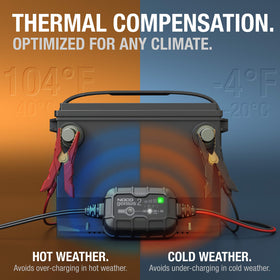 NOCO GENIUS2 thermal sensor closeup to ensure temperature compensating charging