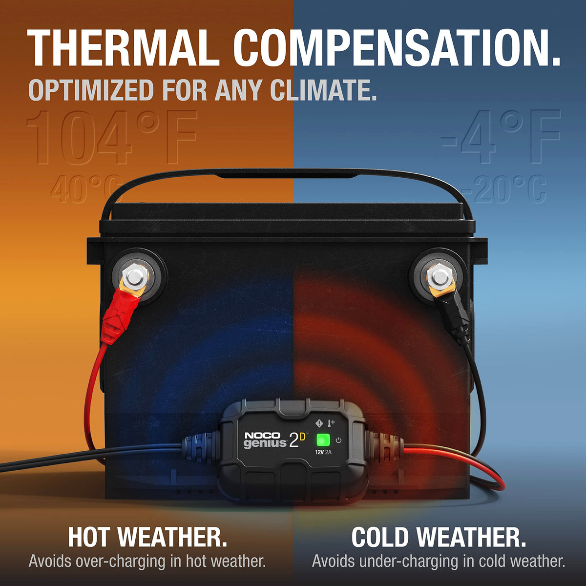 NOCO GENIUS2D thermal sensor detail illustrating temperature compensation for safer charging