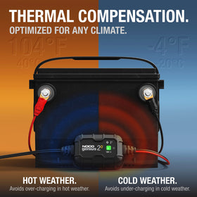NOCO GENIUS2D thermal sensor detail illustrating temperature compensation for safer charging