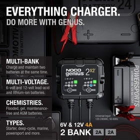 NOCO GENIUS2X2 connected to a motorcycle battery showing quick recovery benefit