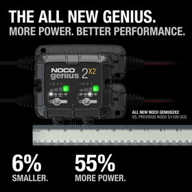 NOCO GENIUS2X2 terminal ports closeup highlighting secure connections and versatility