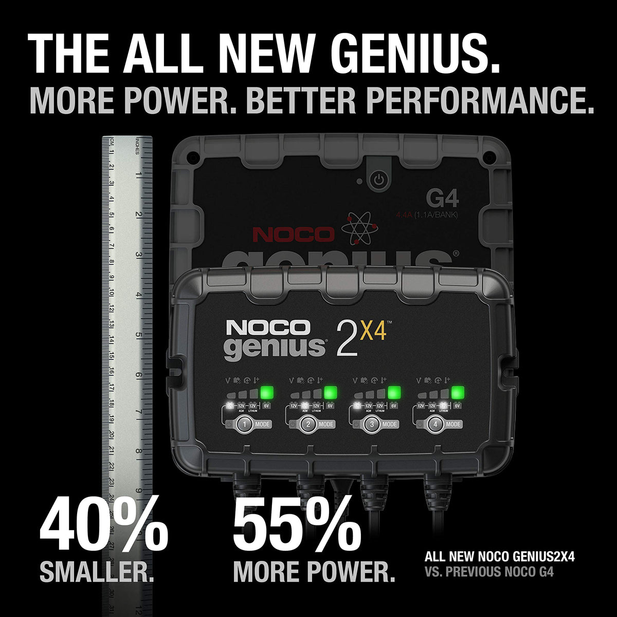 NOCO GENIUS2X4 close-up of bank ports and indicators for precise control