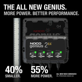 NOCO GENIUS2X4 close-up of bank ports and indicators for precise control