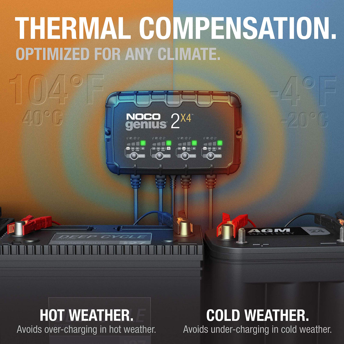 NOCO GENIUS2X4 connected to a motorcycle battery showing safe recovery