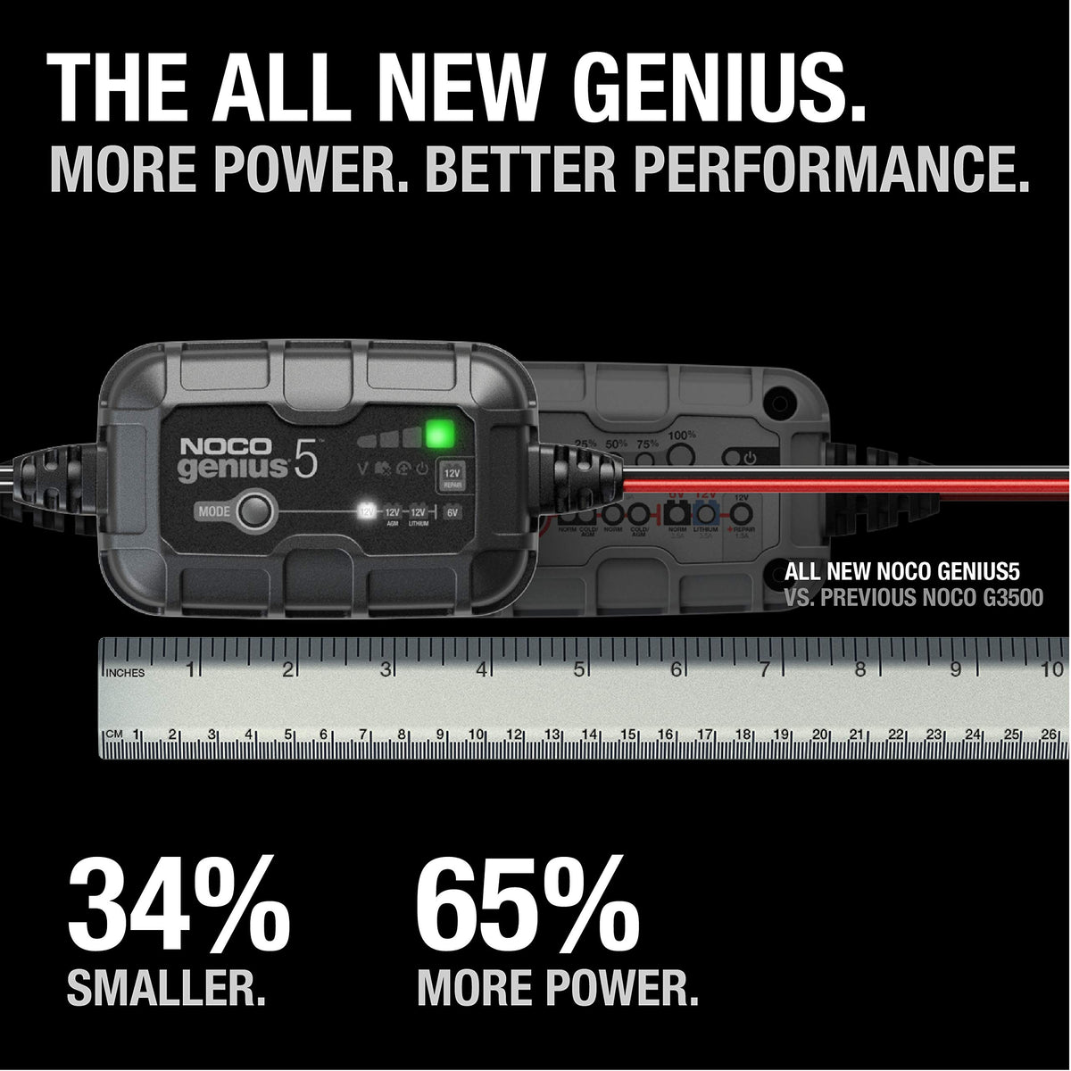 NOCO GENIUS5 connection ports and labels highlighting easy installation and safety