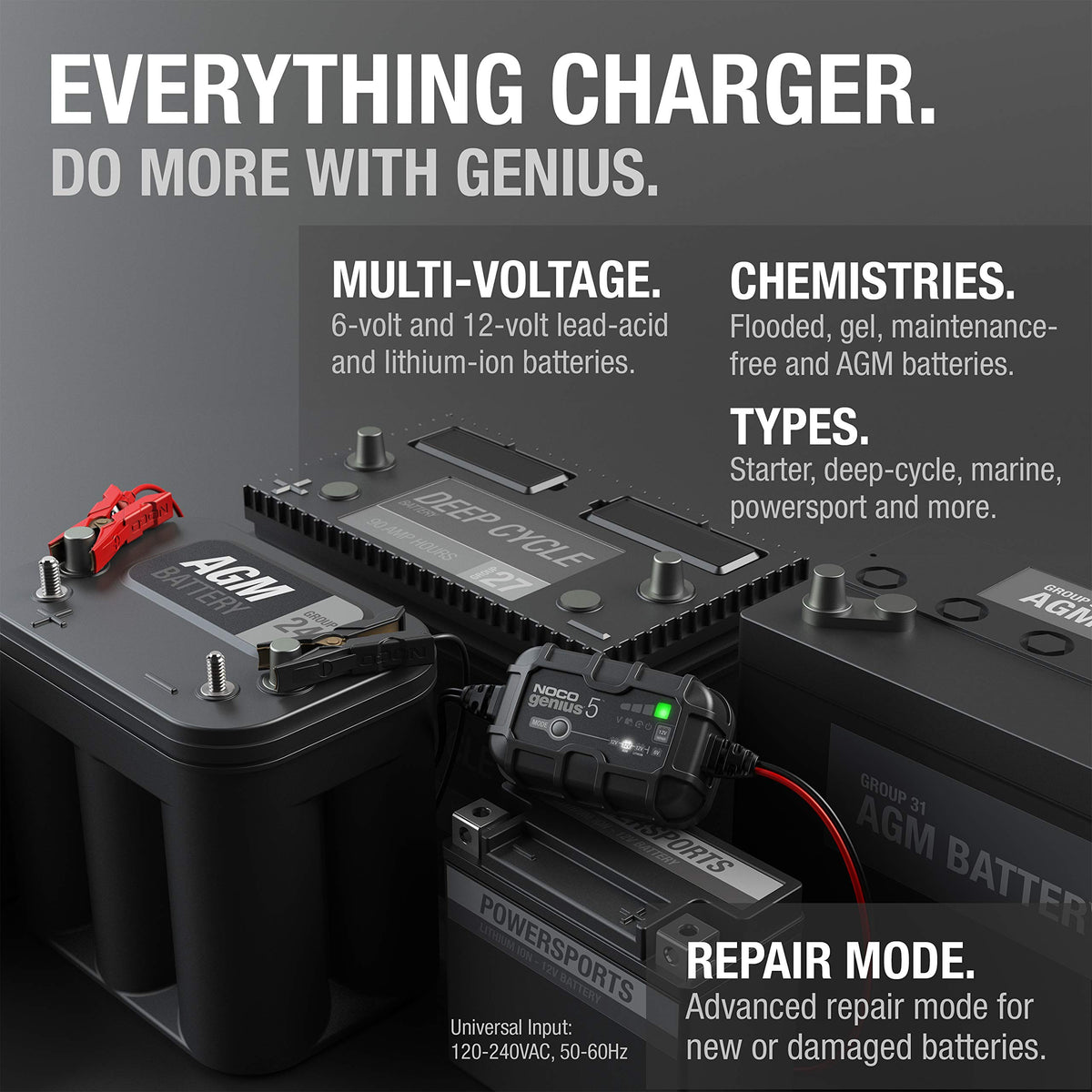 NOCO GENIUS5 eyelet terminal and bracket displayed for permanent battery-mounting convenience