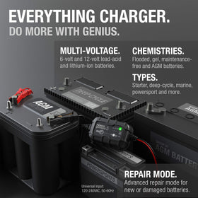 NOCO GENIUS5 eyelet terminal and bracket displayed for permanent battery-mounting convenience