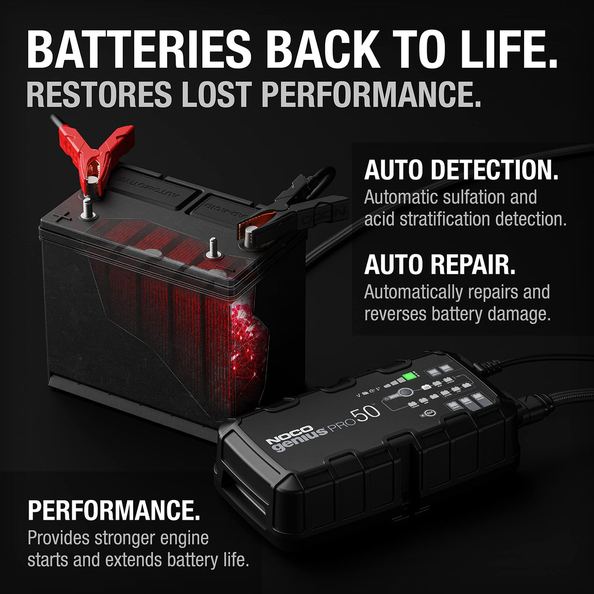 NOCO GENIUSPRO50 next to a battery showing professional scale and portability