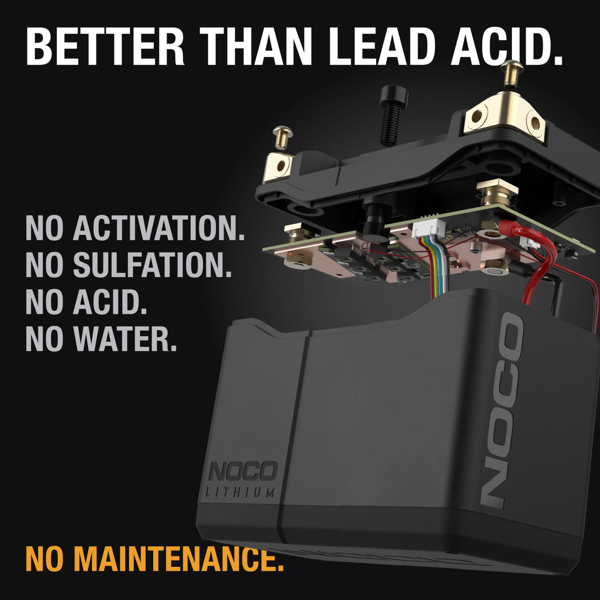 NOCO NLP20 mounting bracket with spacers for adaptable fit and secure mount