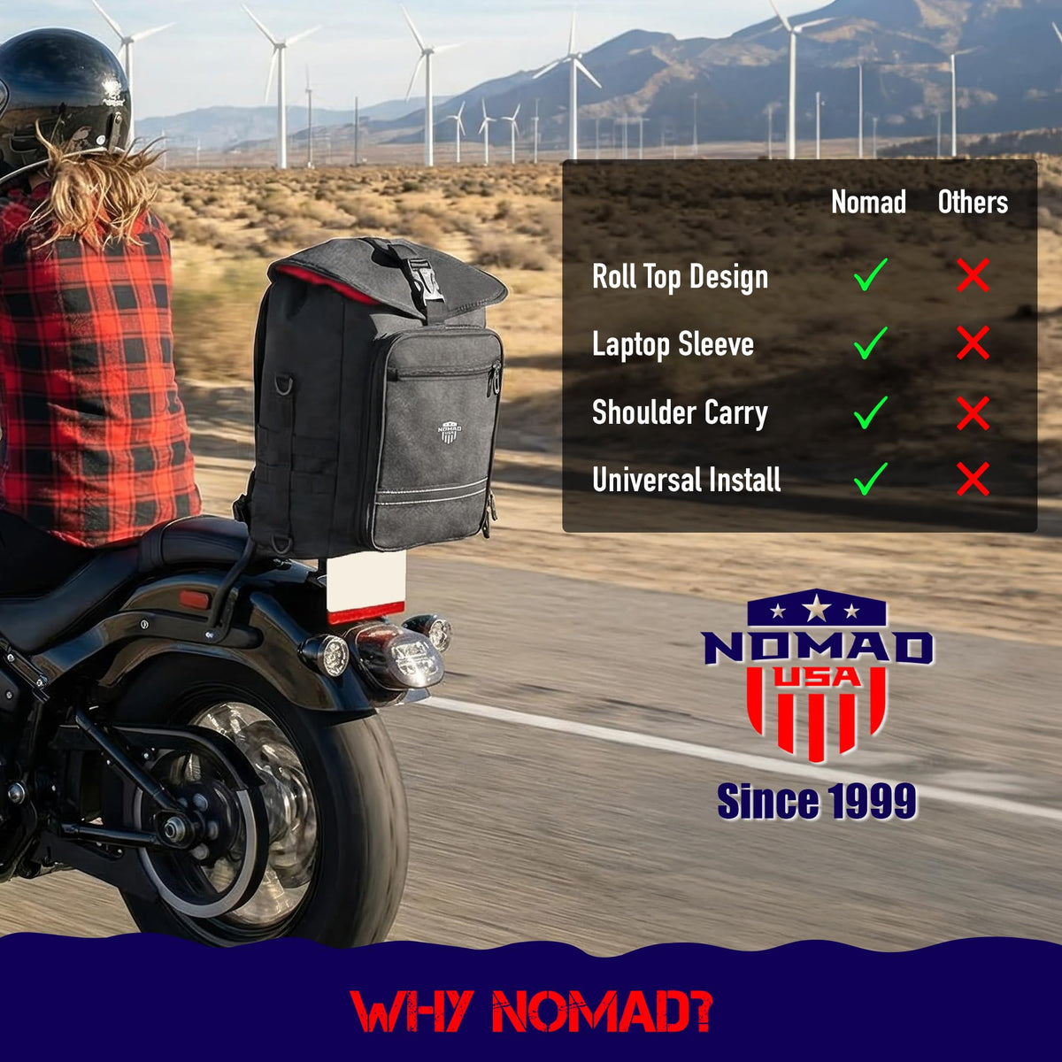 Nomad USA next to helmet for scale illustrating generous XL capacity benefit