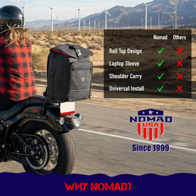 Nomad USA next to helmet for scale illustrating generous XL capacity benefit