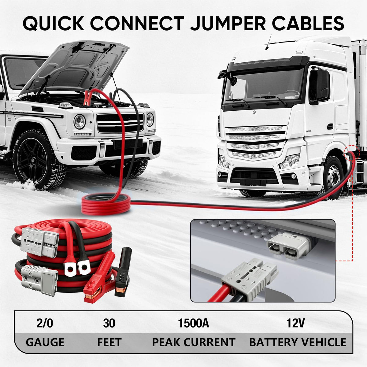 NOONE clamp close-up with non-conductive rubber for safer handling