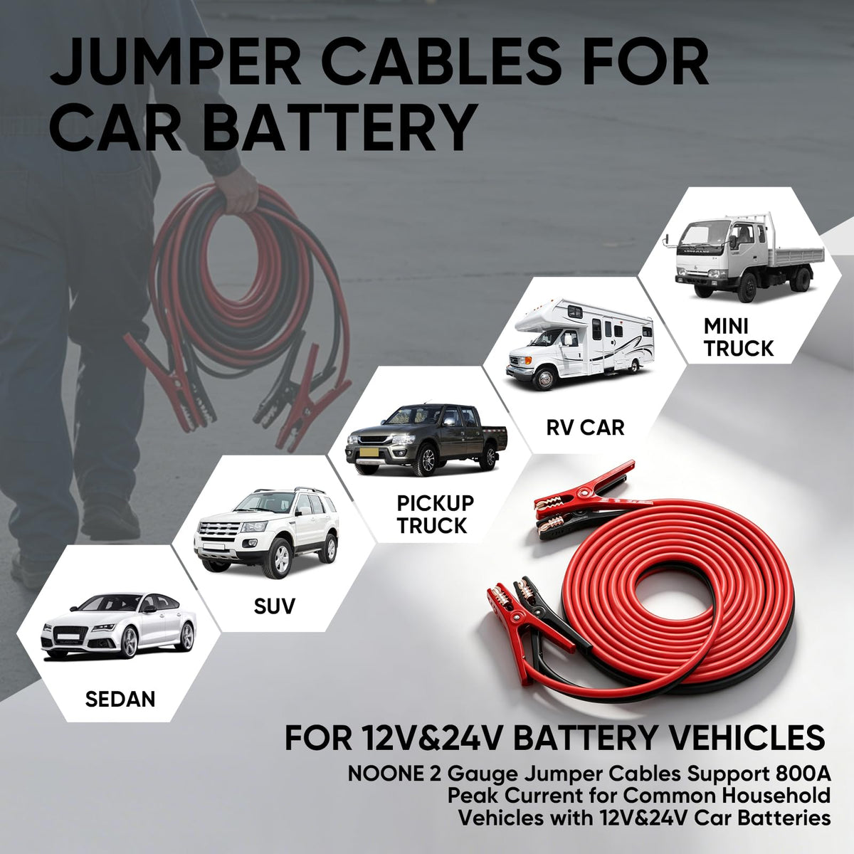 Noone jumper cables in use jump starting a car demonstrating secure connection